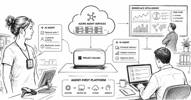 Microsoft Is Building for the End of the App Era