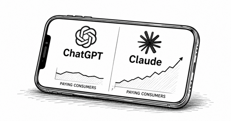 Claude Is Gaining on ChatGPT in the One Market That Matters: Paying Consumers