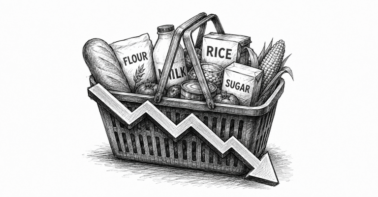 Global Food Prices Declined in June. The Relief Is Already Conditional.